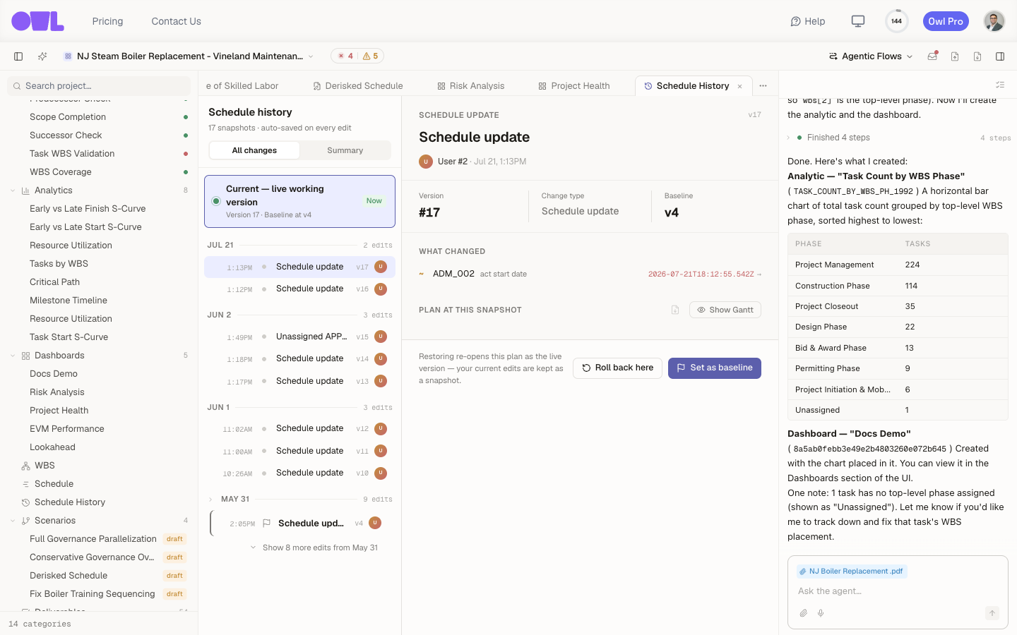 The chat: a request for a bar chart of task count by WBS phase, and Owl's response creating the analytic and a dashboard.