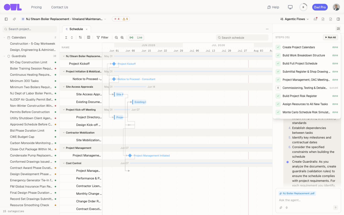 The workspace with the schedule in the center and Owl's chat on the right; the Planning steps button at the top of the chat panel has been clicked, opening a list of all the steps.