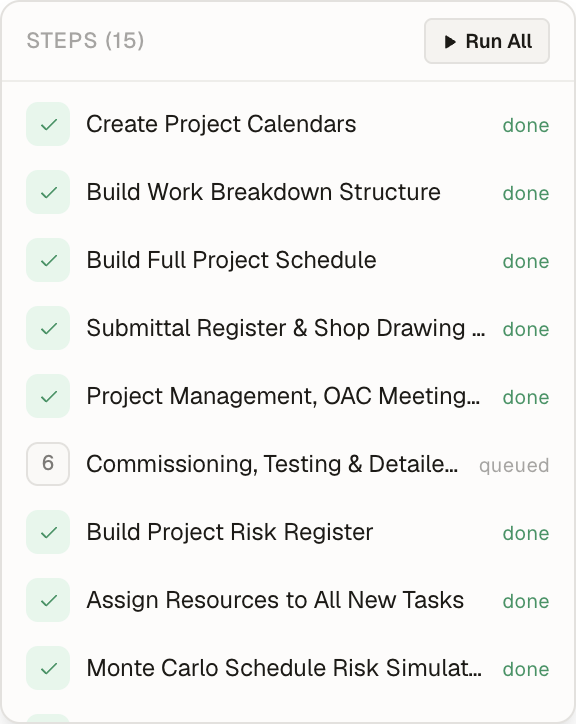The Planning steps panel listing every step with its status — done or queued — plus a Run All button.