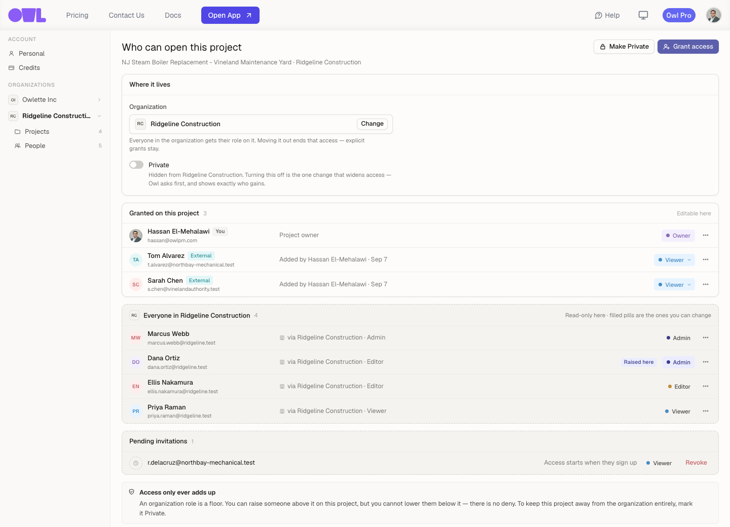 "The project access page, showing people split into a Granted on this project group with removable rows and a read-only group for everyone in the organization."