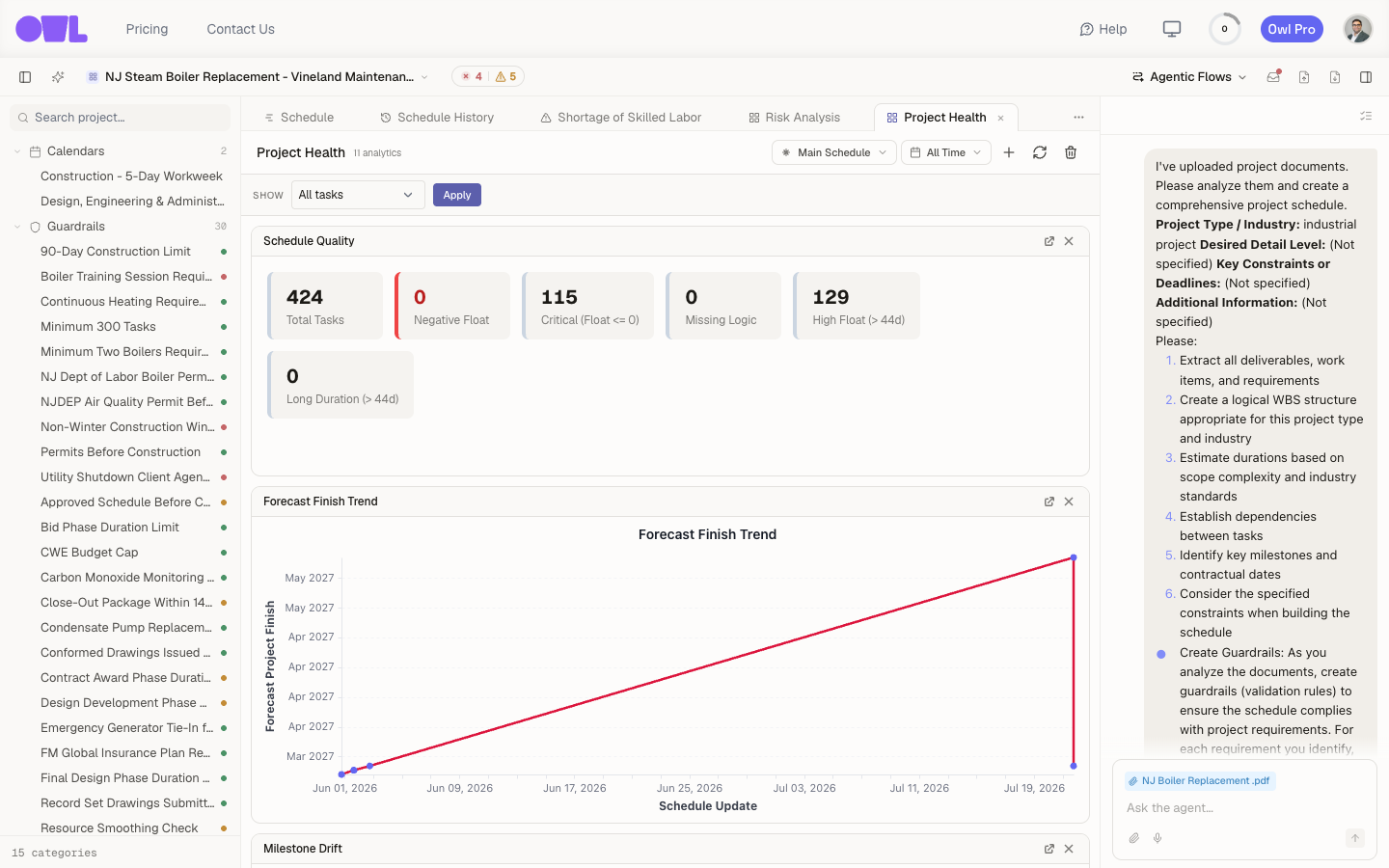 The Project Health dashboard: KPI tiles for schedule quality and a forecast-finish trend chart, with schedule and date-range controls.