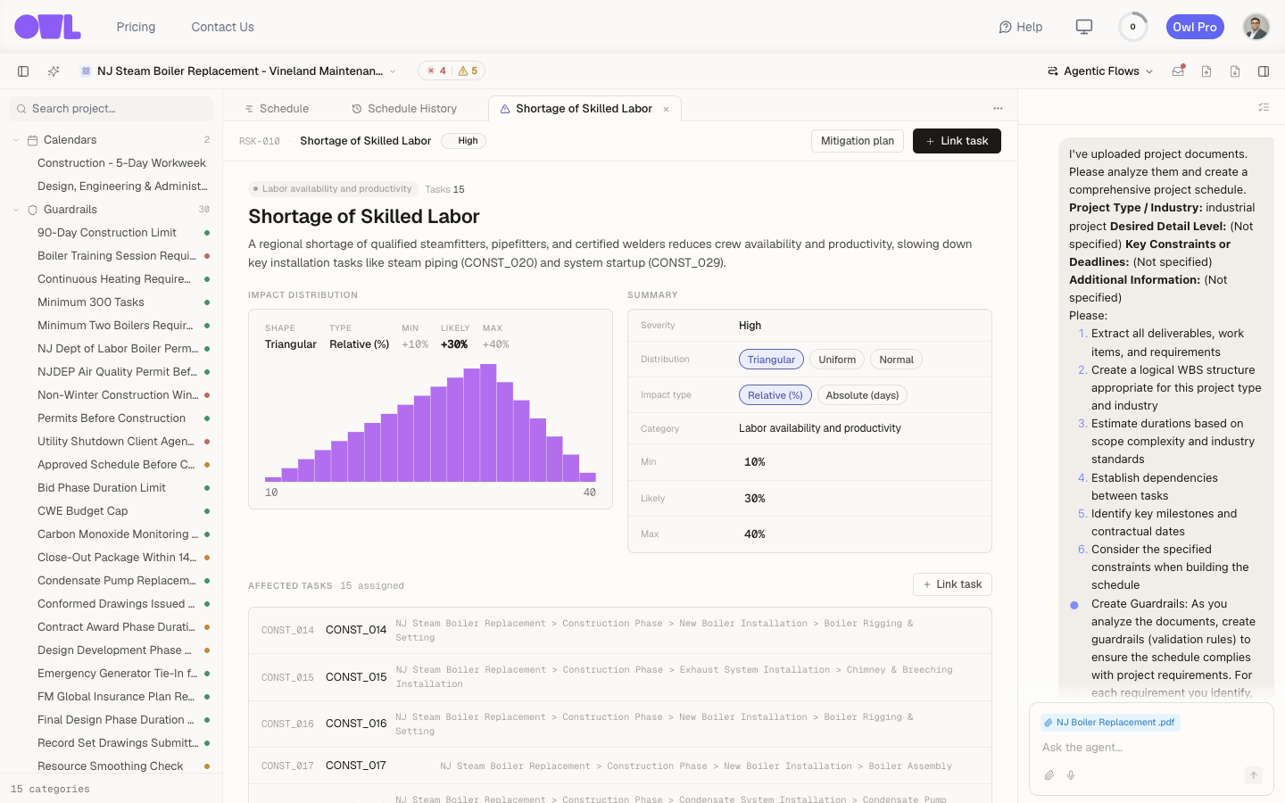 A risk detail: severity, a triangular impact distribution with min, likely, and max values, and the affected tasks.