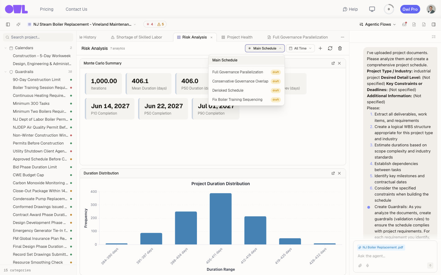 A dashboard's schedule selector open, listing the main schedule and every scenario, above a Monte Carlo summary.