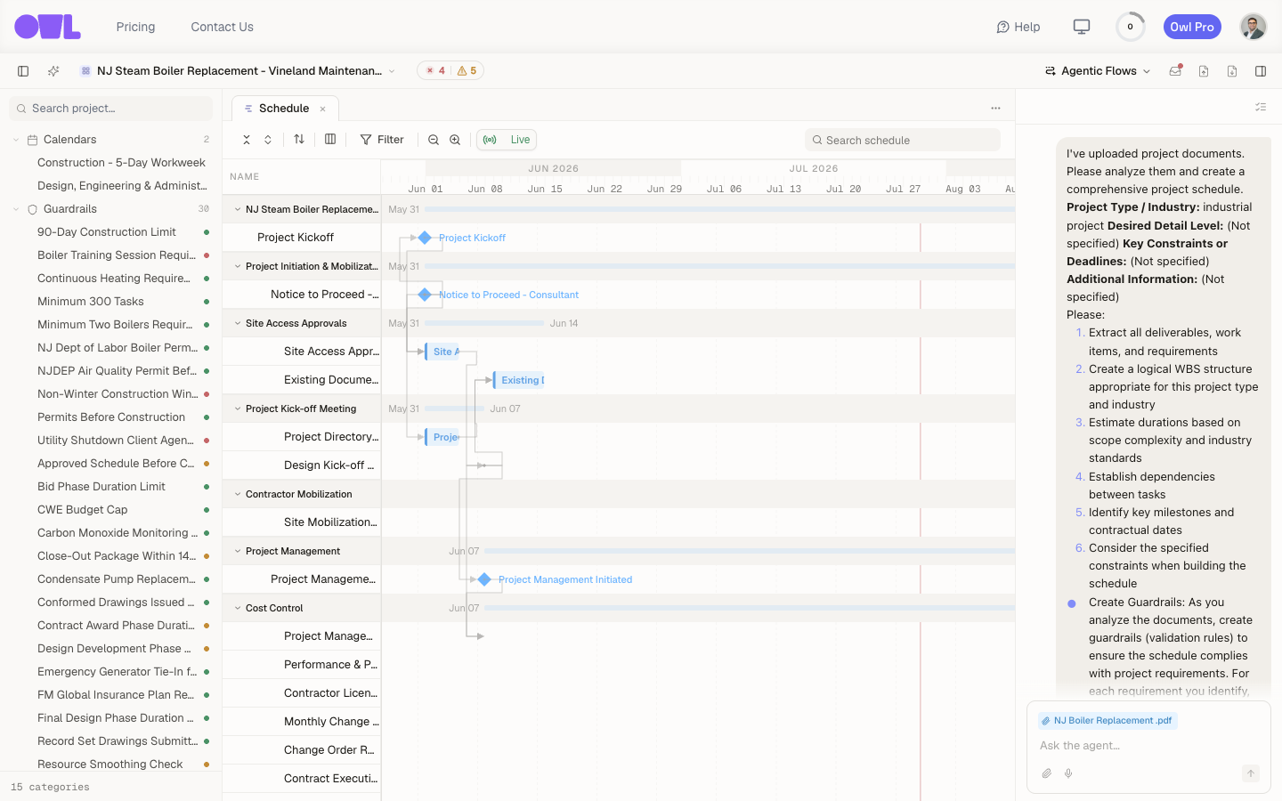 A finished schedule: the project tree with calendars and guardrails on the left, the Gantt in the center, and Owl's chat on the right.